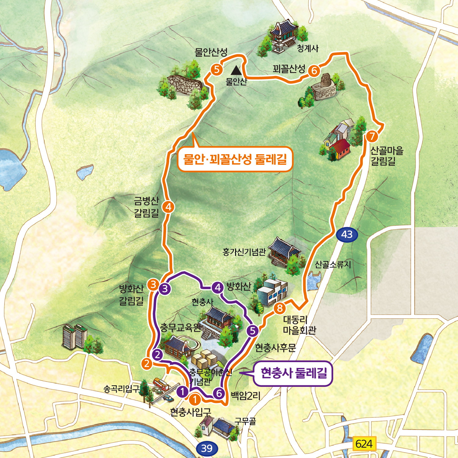 물한·꾀꼴산성길 지도